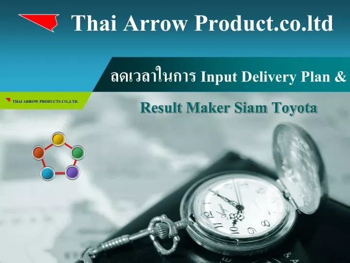 input delivery plan result maker siam toyota