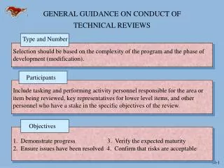GENERAL GUIDANCE ON CONDUCT OF TECHNICAL REVIEWS