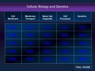 Cellular Biology and Genetics