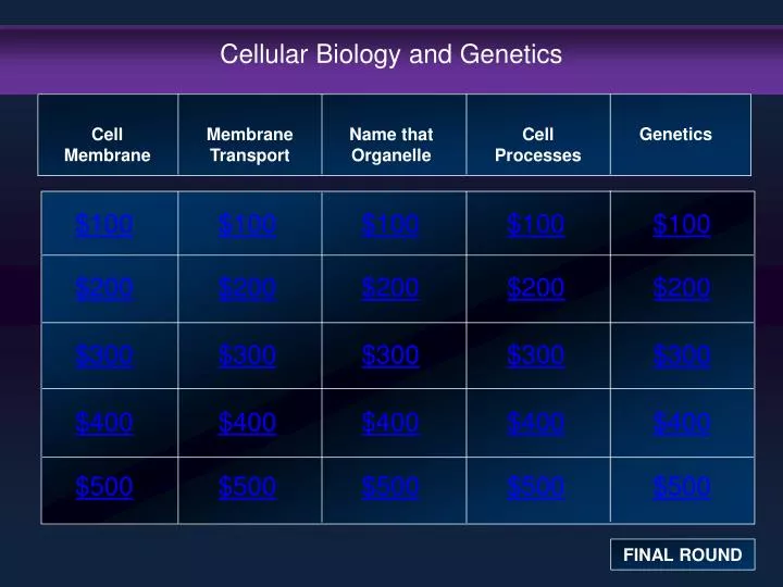 cellular biology and genetics