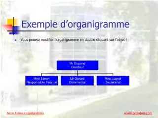 exemple d organigramme