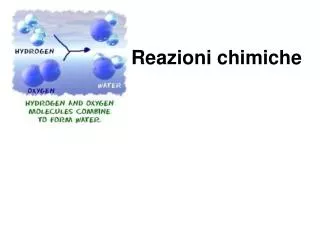 reazioni chimiche