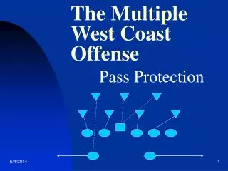 The Multiple West Coast Offense
