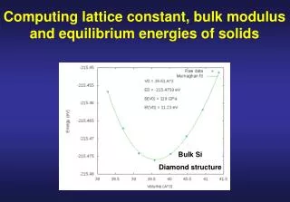 Computing lattice constant, bulk modulus and equilibrium energies of solids