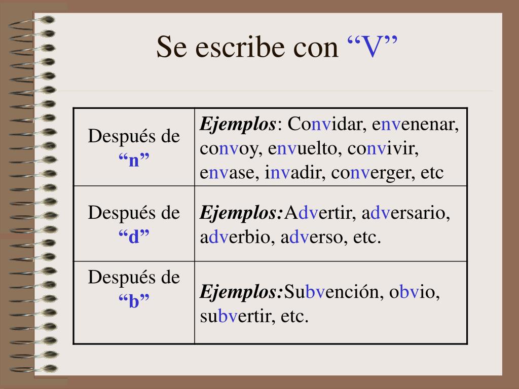 PPT - Se escribe con “V” PowerPoint Presentation, free download - ID:962795