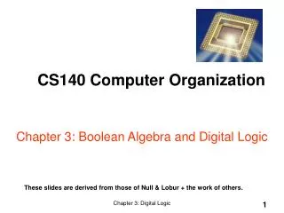 Chapter 3: Boolean Algebra and Digital Logic