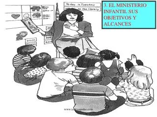 3. EL MINISTERIO INFANTIL SUS OBJETIVOS Y ALCANCES
