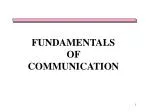 FUNDAMENTALS OF COMMUNICATION - slide 1