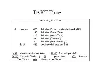 takt time