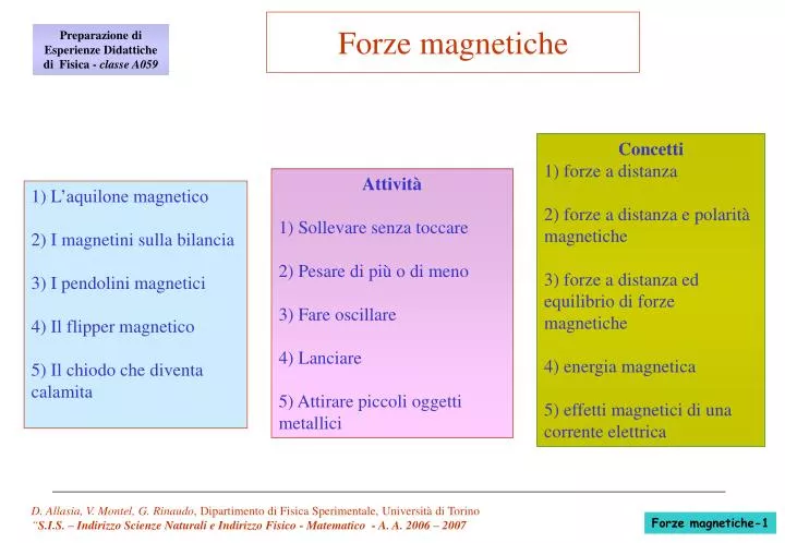 forze magnetiche