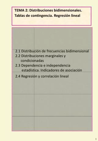 TEMA 2: Distribuciones bidimensionales. Tablas de contingencia. Regresión lineal