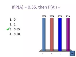 If P(A) = 0.35, then P(A’) =