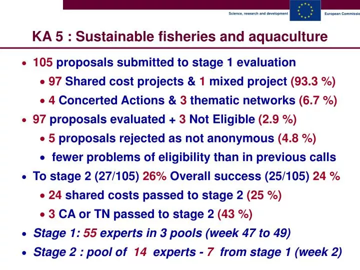 ka 5 sustainable fisheries and aquaculture