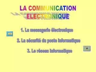 LA COMMUNICATION ELECTRONIQUE