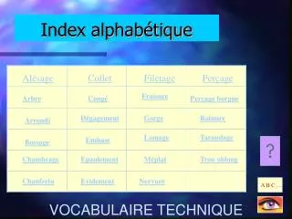 index alphab tique