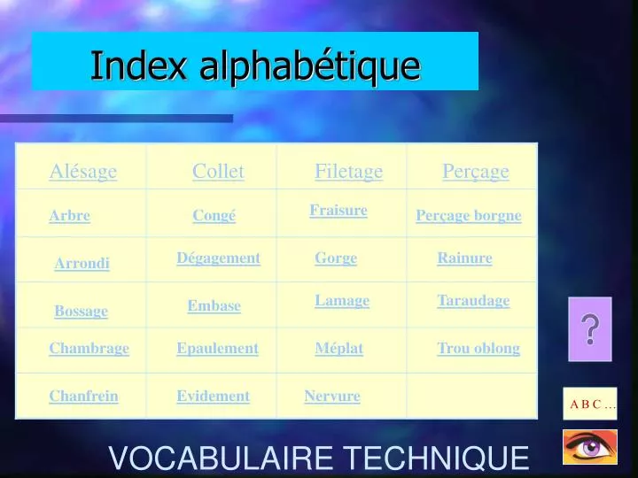 index alphab tique