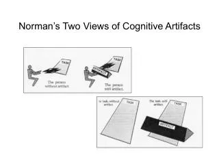 Norman’s Two Views of Cognitive Artifacts