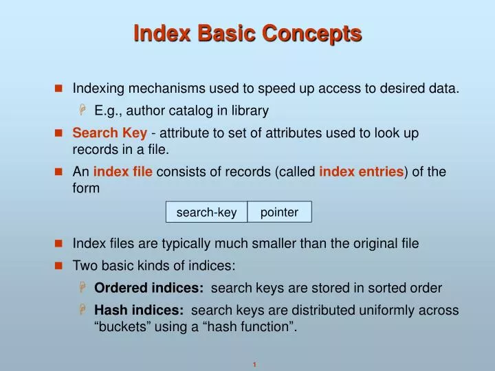 index basic concepts