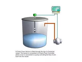 As the process begins foam starts to be generated on top of the liquid.