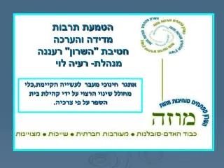 הטמעת תרבות מדידה והערכה חטיבת &quot;השרון&quot; רעננה מנהלת