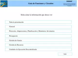 gu a de funciones y circuitos
