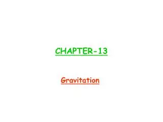CHAPTER-13