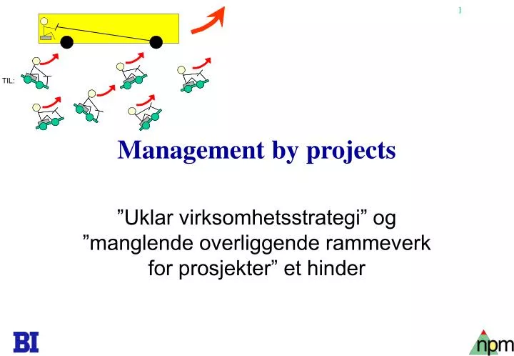 management by projects