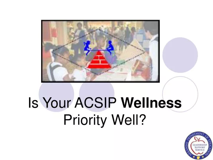 is your acsip wellness priority well