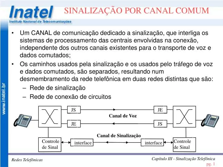 sinaliza o por canal comum