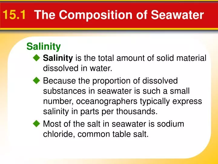 15 1 the composition of seawater