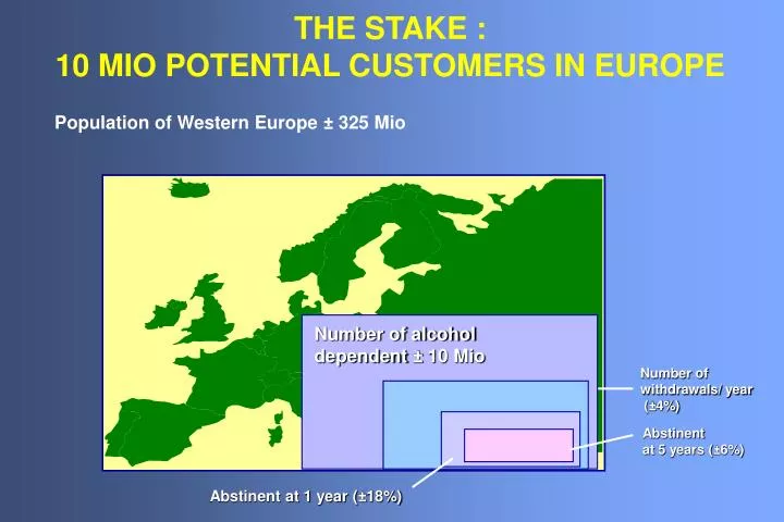 the stake 10 mio potential customers in europe