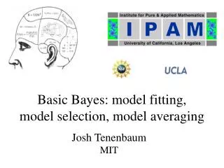 Basic Bayes: model fitting, model selection, model averaging