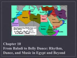 Chapter 10 From Baladi to Belly Dance: Rhythm, Dance, and Music in Egypt and Beyond
