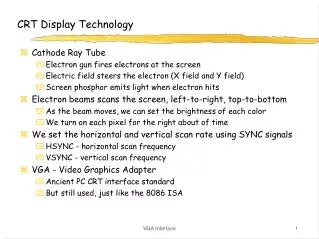 CRT Display Technology