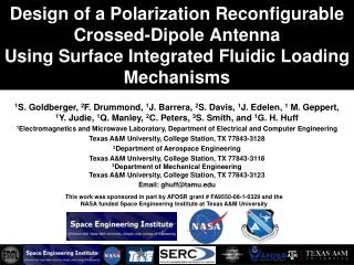 Design of a Polarization Reconfigurable Crossed-Dipole Antenna Using Surface Integrated Fluidic Loading Mechanisms