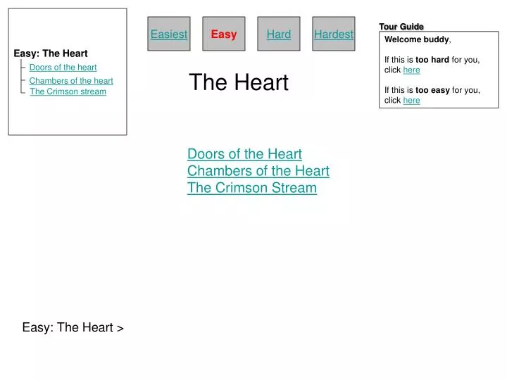 doors of the heart chambers of the heart the crimson stream