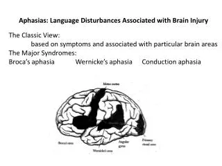 Aphasias: Language Disturbances Associated with Brain Injury