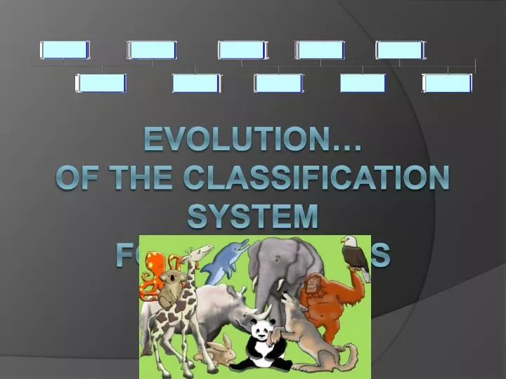 evolution of the classification system for organisms