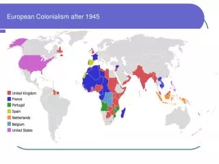 European Colonialism after 1945