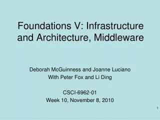 Foundations V: Infrastructure and Architecture, Middleware