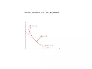 Factor-price determination in the 1 good, two-factor case