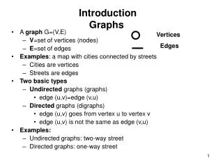 Introduction Graphs