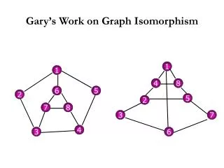 Gary’s Work on Graph Isomorphism