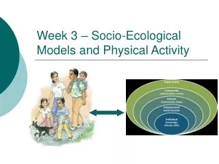Week 3 – Socio-Ecological Models and Physical Activity