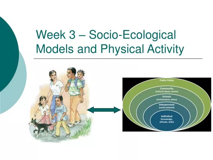 week 3 socio ecological models and physical activity
