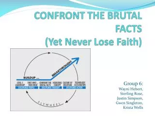 CONFRONT THE BRUTAL FACTS (Yet Never Lose Faith)