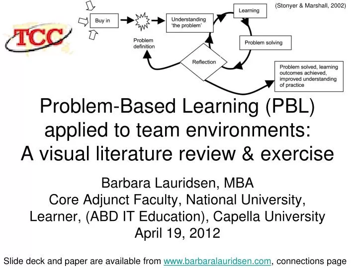 problem based learning pbl applied to team environments a visual literature review exercise