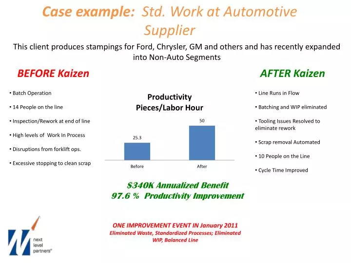 case example std w ork at automotive supplier