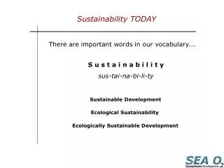 Sustainability TODAY