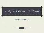 Analysis of Variance (ANOVA) - slide 1